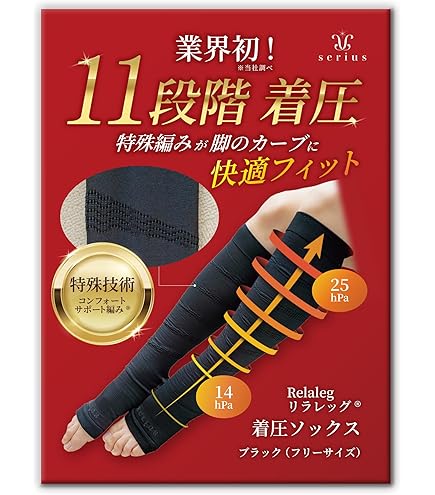 Amazon.co.jp: Laoldbro ムクミキュアオープントゥタイプ おやすみ 着
