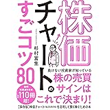 株価チャートのすごコツ80
