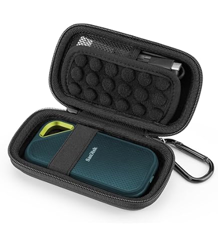Hard Case for Sandisk Extreme Pro/Sandisk Extreme Portable