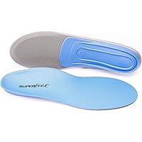 HERITAGE BLUE インソール 広範囲のシューズに対応したモデル ユニセックス
