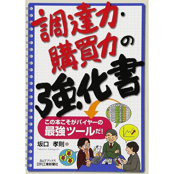 発想力を鍛える　企画力を強化する等　4冊セット 91eA0sHCqgL._UF350,350_QL50_.jpg