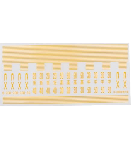 Amazon | グリーンマックス Nゲージ 2572 道路標識セット (踏切編I