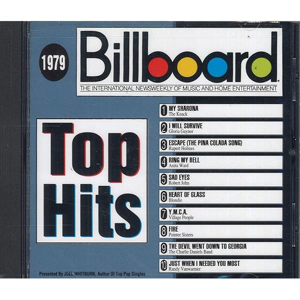 Amazon.co.jp: 1987-Billboard Top Hits: ミュージック