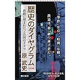 歴史のダイヤグラム【2号車】 鉄路に刻まれた、この国のドラマ (朝日新書)