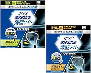 【お試し品】ポイズ メンズパッド 薄型ワイド 中量用タイプ80cc・120cc 各1枚入りセット (男性用 軽い尿モレ対策)[ドラッグストア サンプルストア対象商品]