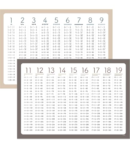 Amazon.co.jp: iTem 算数 6年 Second Edition 筑波大学附属