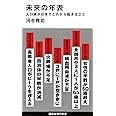 未来の年表 人口減少日本でこれから起きること (講談社現代新書)