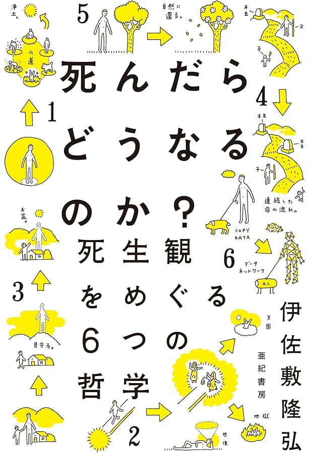 死」を考える | 『エース』編集室 |本 | 通販 | Amazon
