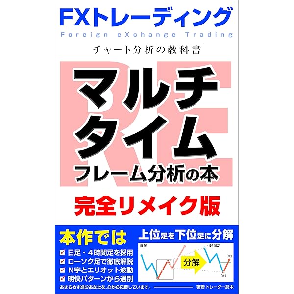 Amazon.co.jp: FXトレーディング マルチタイムフレーム分析の本
