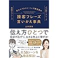 元ルイ・ヴィトン トップ販売員の 接客フレーズ言いかえ事典