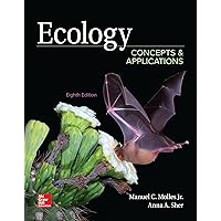 Ecology Concepts & Applications