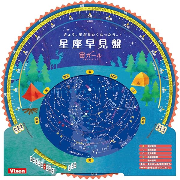 星座を見つけよう (福音館の科学シリーズ) | H・A・レイ, H・A