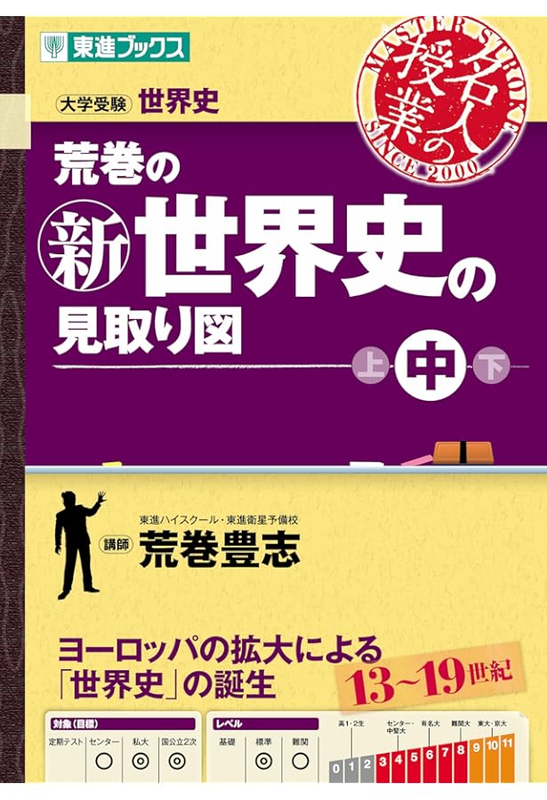 荒巻の新世界史の見取り図 上 (東進ブックス 大学受験 名人の授業