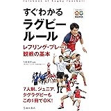 すぐわかるラグビールールレフリング・プレー・観戦の基本