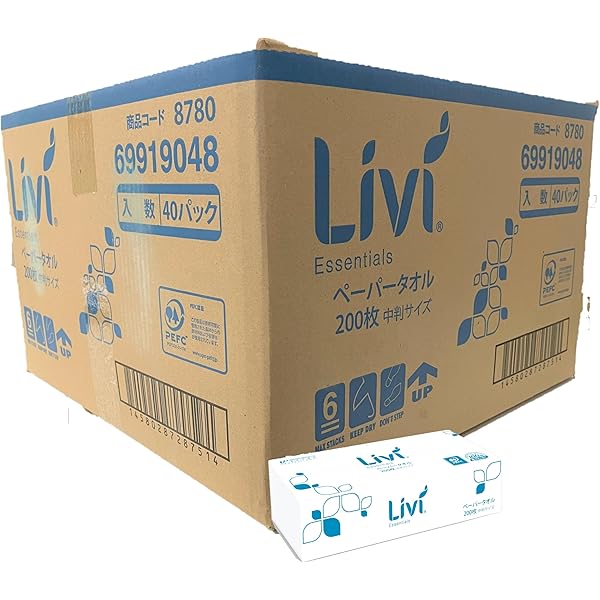 Amazon | KINUAMI専用ボディソープ（6本セット） K51-022-06