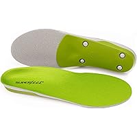 HERITAGE GREEN インソール サポート性・衝撃吸収性重視 ユニセックス