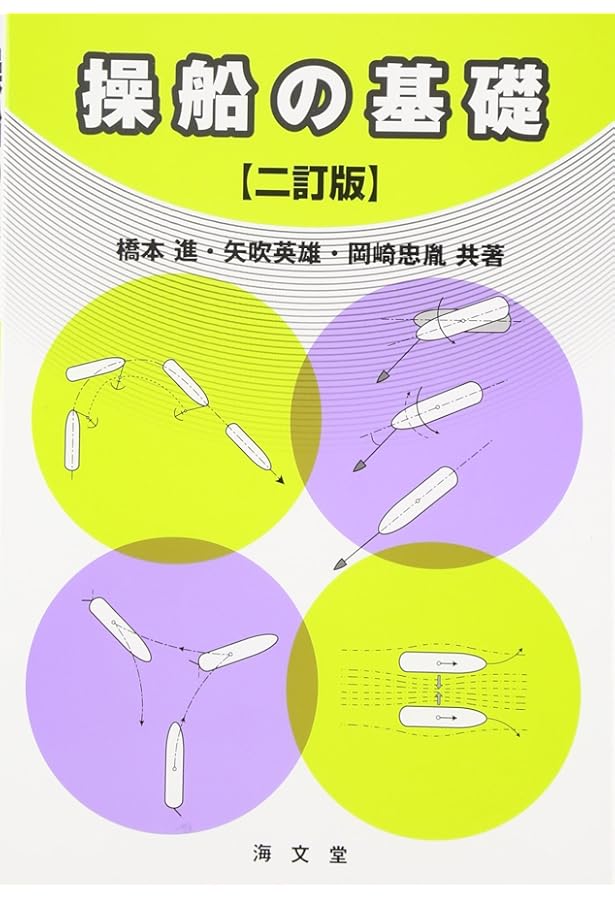Amazon.co.jp: 操船通論 増補4訂版 : 本田 啓之輔: Japanese Books