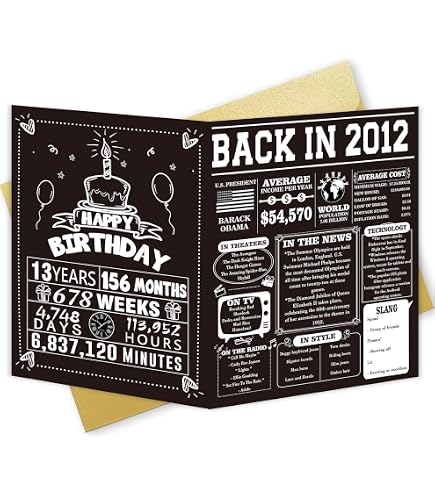 Words 'n' Wishes Geburtstagskarte Zum 21. – Für Besonderen Neffen, Mit Kuchen & Ballon-Design, Inkl. Umschlag, 229x159 Mm