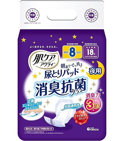 Amazon.co.jp: イワツキ 尿とりパッド ワイド 30枚 4回 005