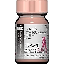◆ 新品未開封 ガイアノーツフレームアームズガール、ガイアカラー28点セット ガイアノーツ - フレームアームズ・ガールカラーシリーズ