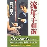 流年手相術