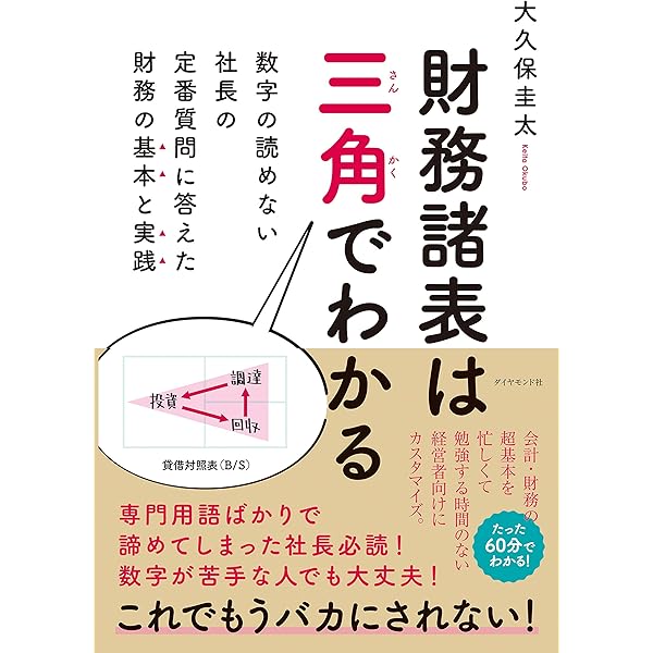 絶版】頭で儲ける時代・賢いお金の借り方・2004年7月号 絶版】頭で