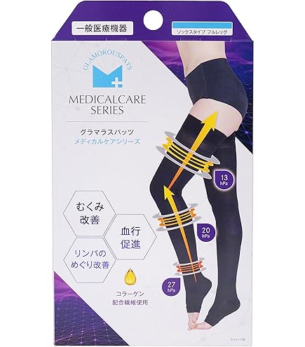 Amazon.co.jp: ムクミキュア保温タイプ 着圧ソックス SMサイズ 1足