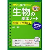 改訂カラー版 理系なら知っておきたい 化学の基本ノート 物理化学編 岡島 光洋 本 通販 Amazon