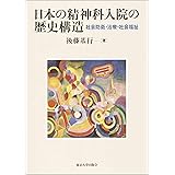 日本の精神科入院の歴史構造: 社会防衛・治療・社会福祉