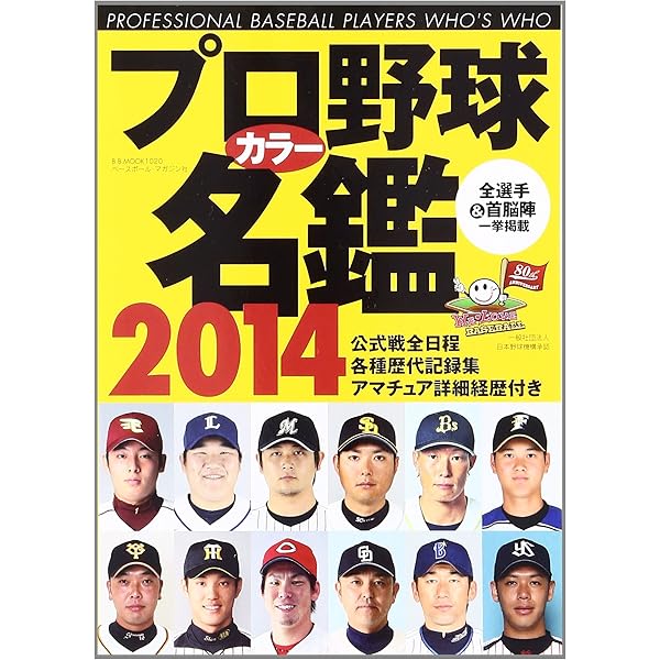 プロ野球話の名鑑 (1984年) Amazon.co.jp: プロ野球話の名鑑 (1984年) : 近藤 唯之
