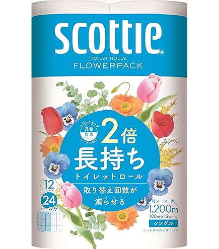 Amazon.co.jp: シナモン ポケットカフェタッチ シナモンロール サン