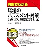 図解でわかる職場のハラスメント対策 いちばん最初に読む本