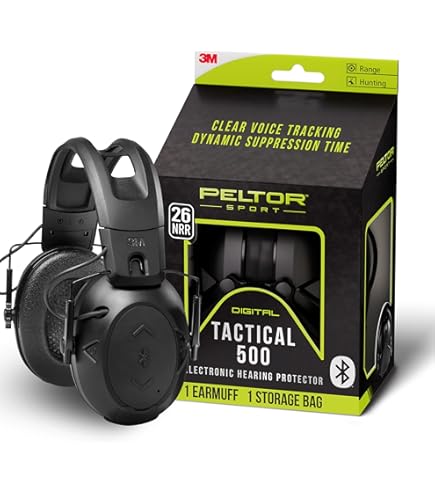 Amazon.co.jp: Sordin Supreme PRO ネックバンド 安全イヤーマフ