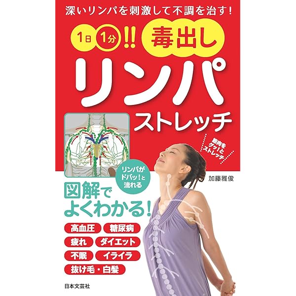 ❤目の疲れに効くツボを効果的に刺激❣エステのハンドテクで至福のSPA時間♪❤ ひと目でわかるホントによく効くリンパとツボ: 正しい位置が