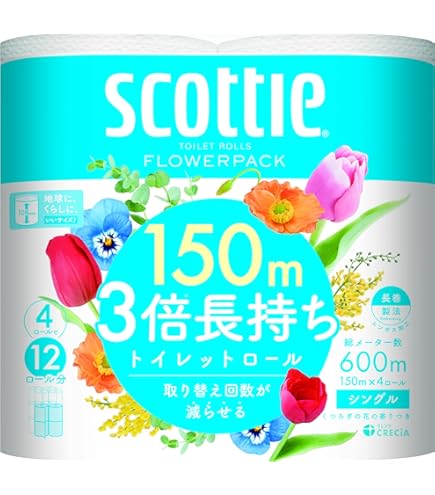 Amazon.co.jp: シナモン ポケットカフェタッチ シナモンロール サン