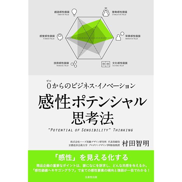 感性工学ハンドブック 新装版: 感性をきわめる七つ道具 | 椎塚 久雄