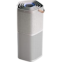 Amazon | エレクトロラックス 空気清浄機 Pure A9 PA91-606GY ~37畳 