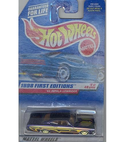 Amazon | Hot Wheels 2020 Tooned '64 Chevy Impala, Blue 58/250