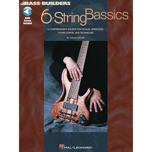 Amazon.co.jp: Jaco Pastorius: Modern Electric Bass [DVD] [Import