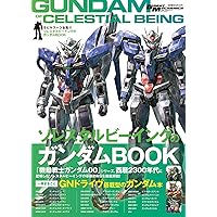 ふろく　ポスター　機動戦士ガンダム 　8枚 2025年最新】Yahoo!オークション -ガンダムエース ふろく(その他