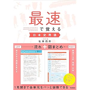 最速で覚える日本史用語の表紙