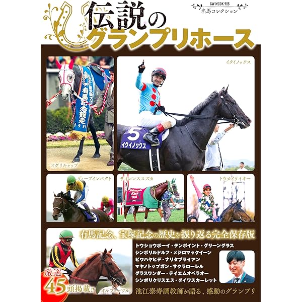 20世紀名馬大全 完全版: アイドルから個性派まで、ぜんぶまとめて350頭