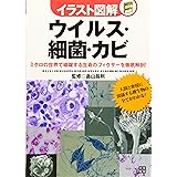 イラスト図解 ウイルス・細菌・カビ