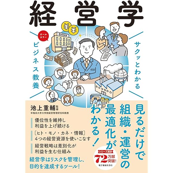 Amazon.co.jp: 今さらだけど、ちゃんと知っておきたい「経営学」 eBook