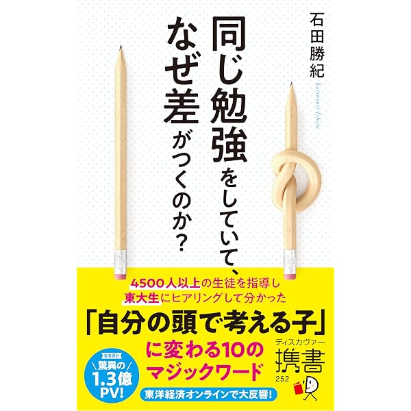 マインドマップ（R）for kids勉強が楽しくなるノート術