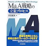M&A戦略の立案プロセス