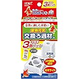 ジェックス GEX ロカボーイ 交換ろ過材 金魚用 3個入 S