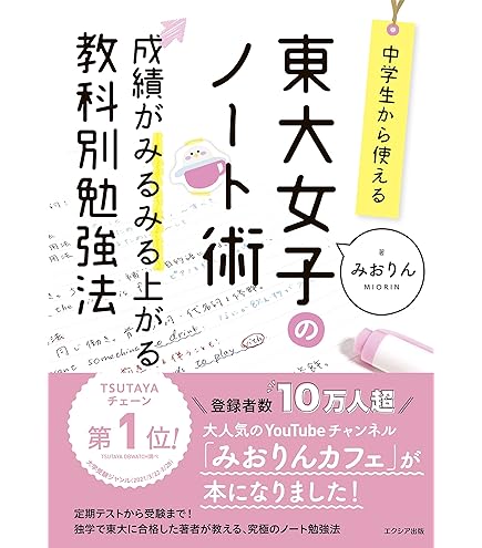 Amazon.co.jp: ゼブラ 限定 マイルドライナー みおりん 5色