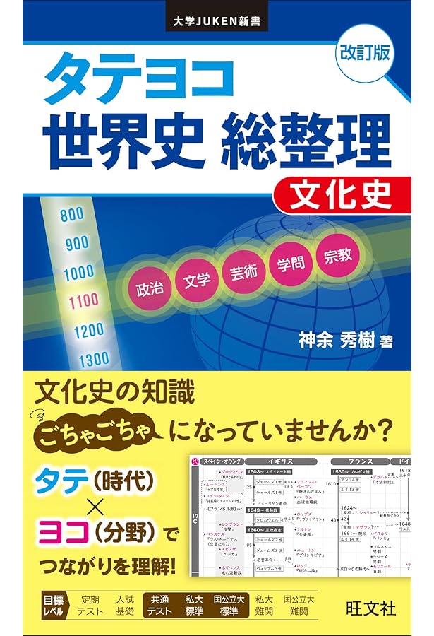 三旺ゼミナール　世界史文化史 三旺ゼミナール 世界史文化史 三旺ゼミナールの世界史テキスト