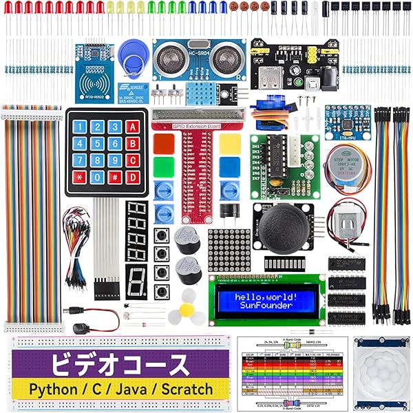ラズベリー。 これ1冊でできる! ラズベリー・パイ 超入門 改訂第7版 Raspberry Pi 1